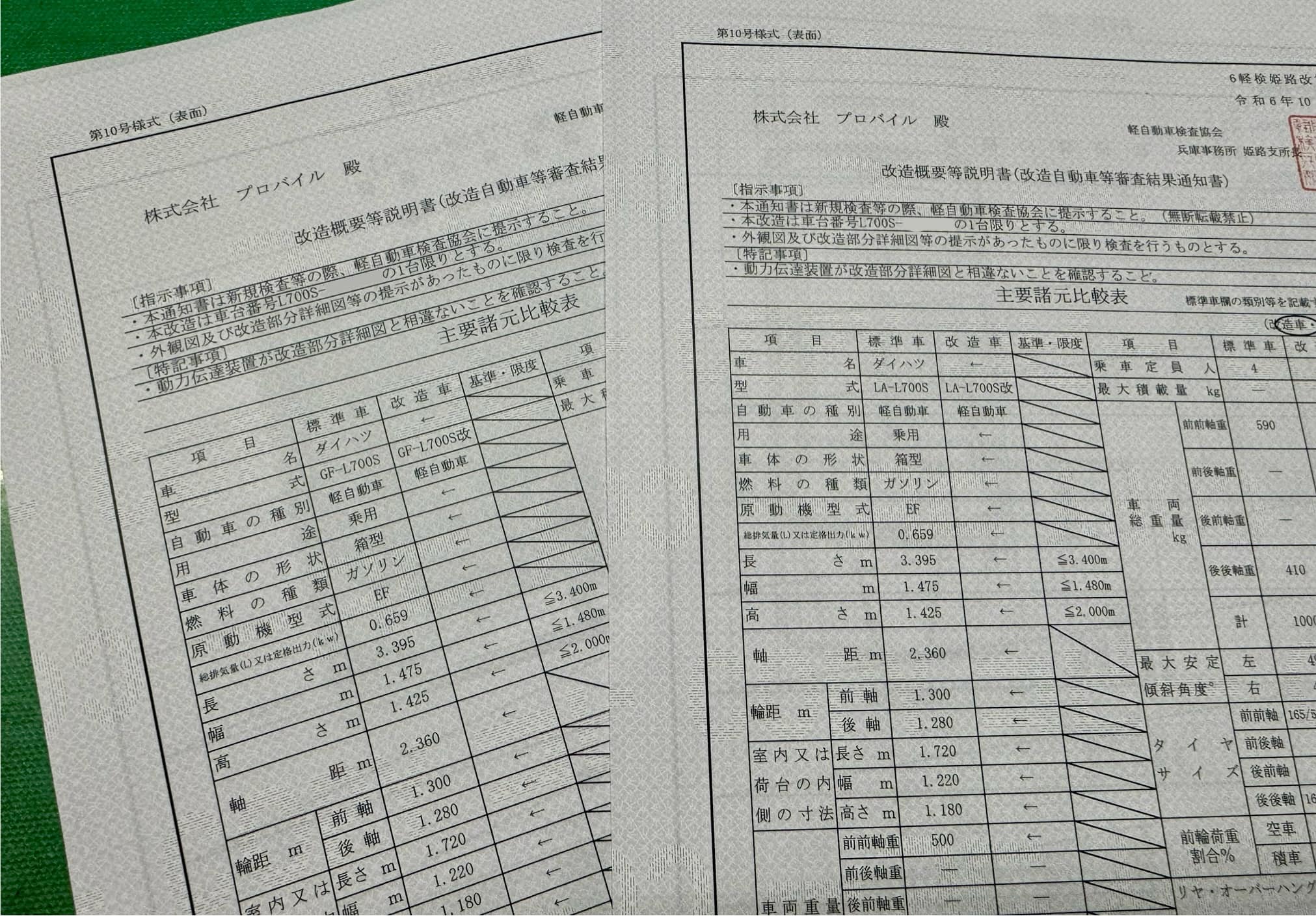 新クルマの改造○と×: 車検に通るパーツの見分け方から改造申請
