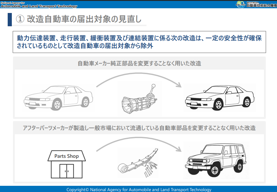 公認取得を検討されている方、ちょっと待って！！ルールが大幅に変わる 